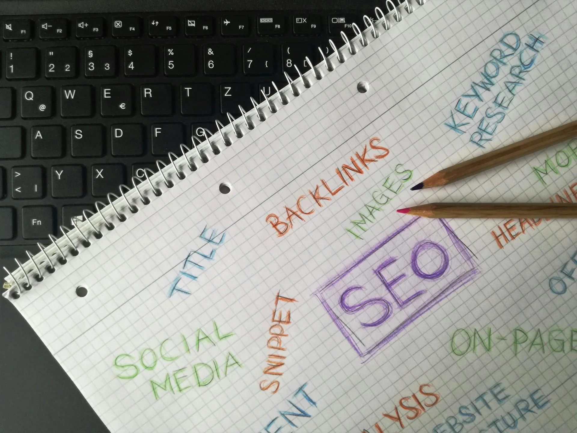 Search engine optimization | seo image